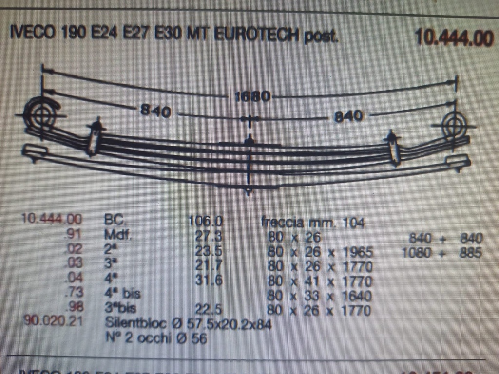 [1PAR8026] 1ª Hoja Parabolica Iveco Euro Cargo 840+840 80/26 Y56 C/Sil